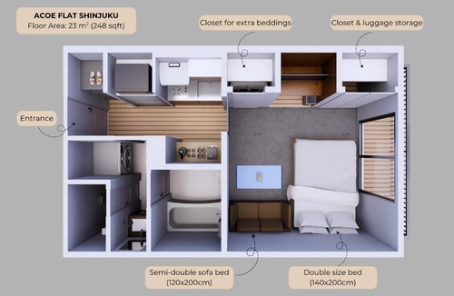 Shinjuku Apartment | ACOE Flat Shinjuku - 4 minutes from station
