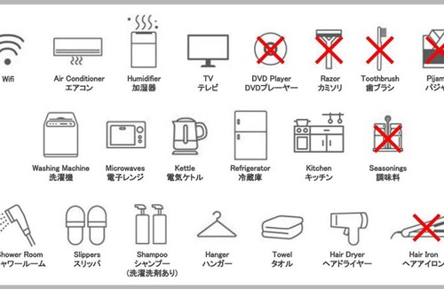 Honmachi Apartment | GIVE Shibuya Honmachi