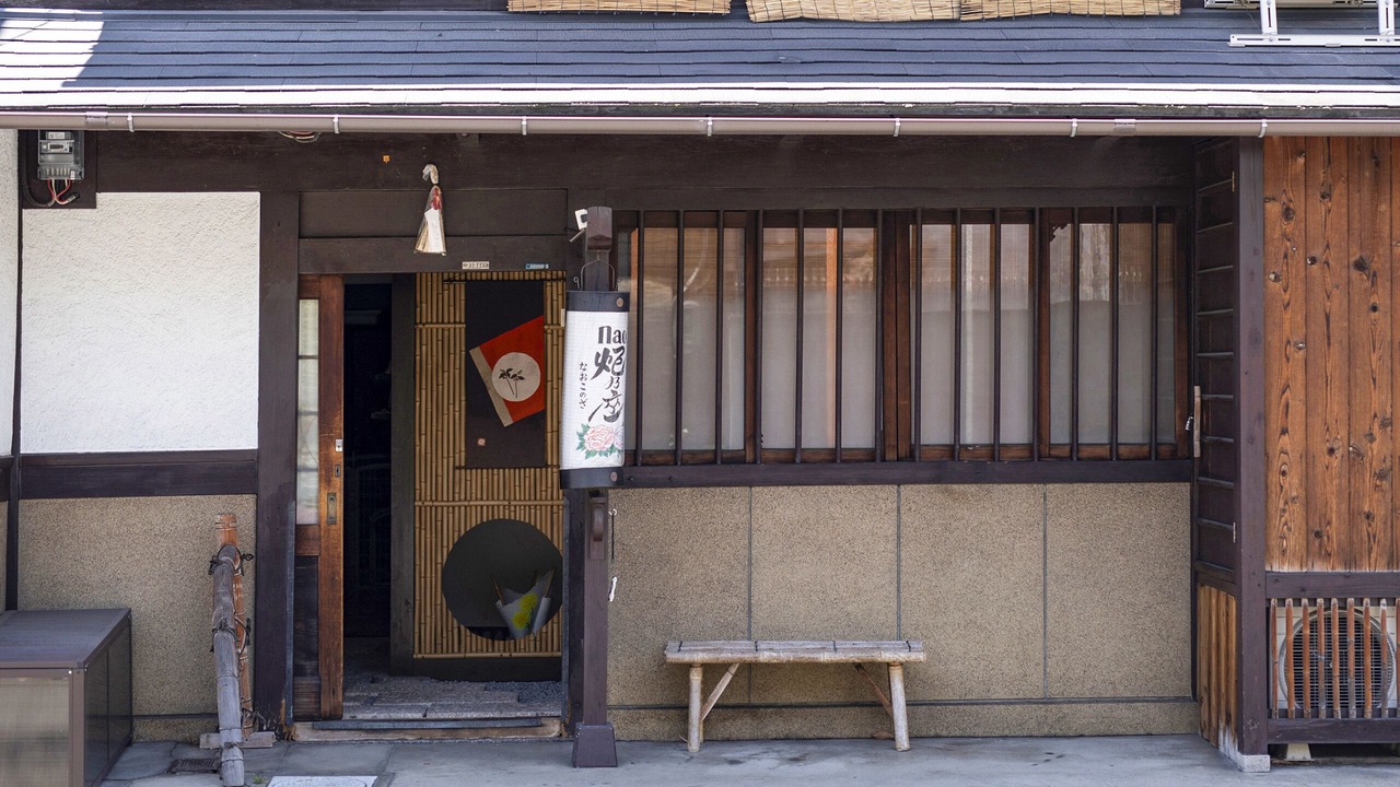 Photo of Outdoor in Shimogyo