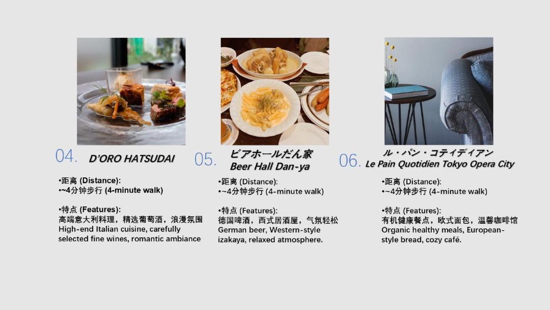 Photo of Others in Honmachi