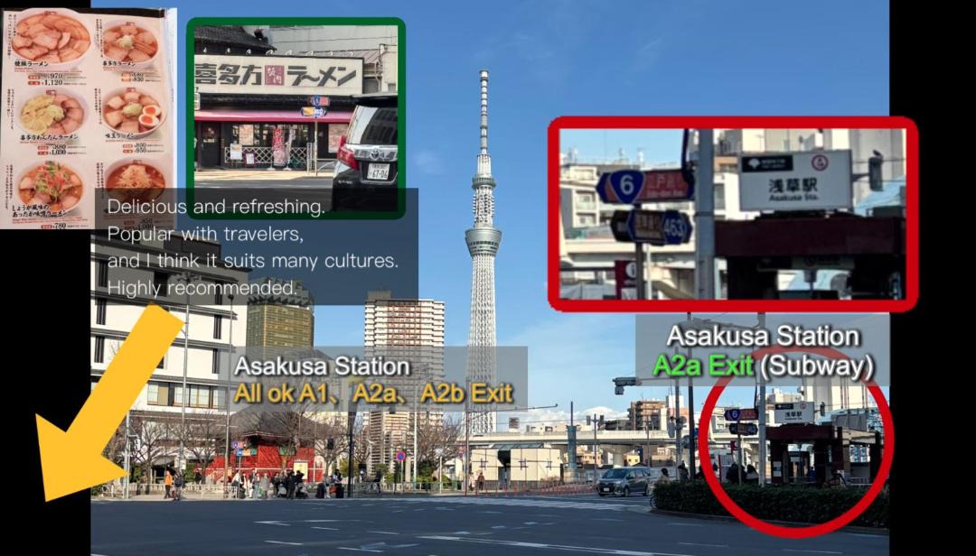 Photo of Others in Katsushika