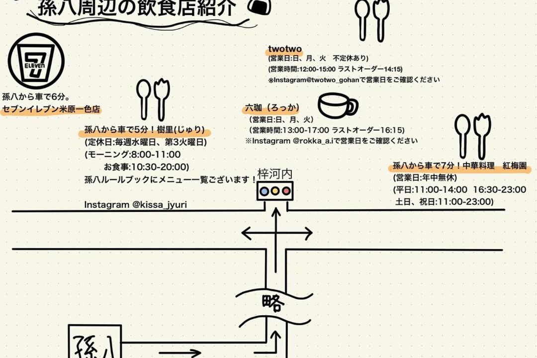 Photo of Others in Maibara