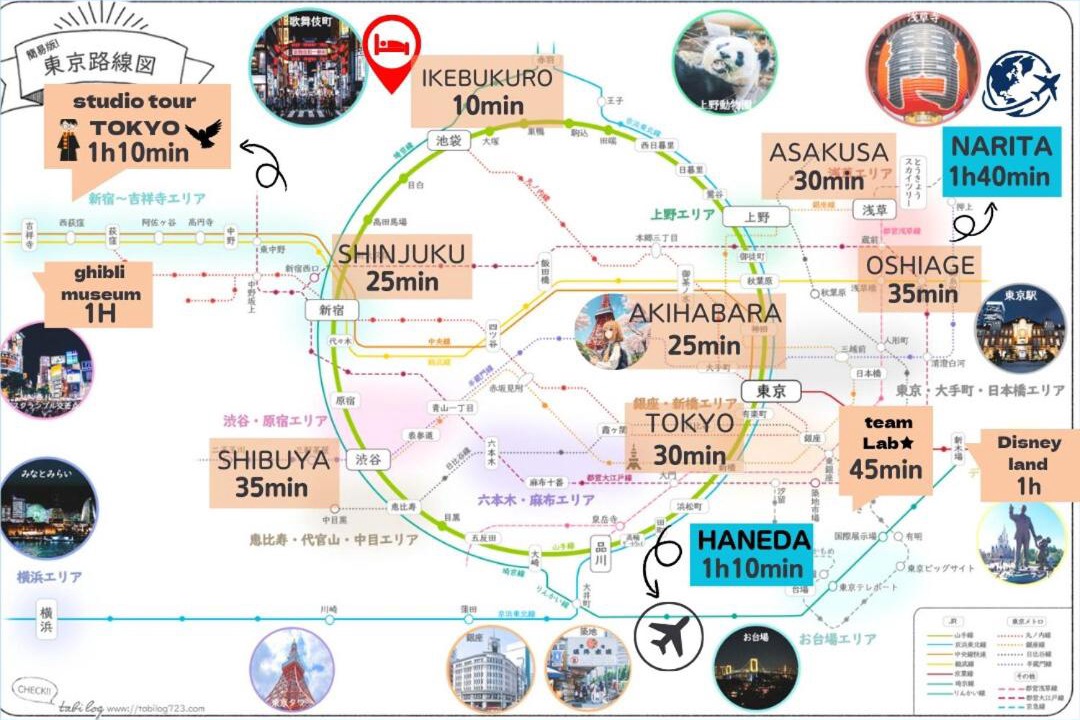 Photo of Others in Chiyoda