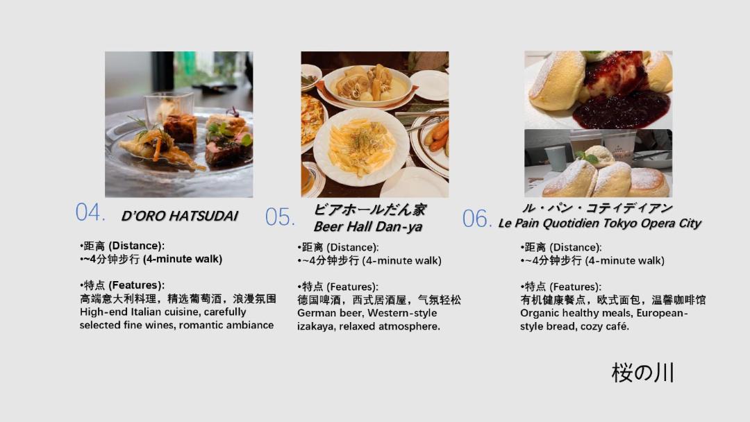 Photo of Others in Honmachi