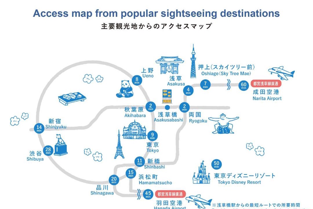 Photo of Others in Asakusabashi