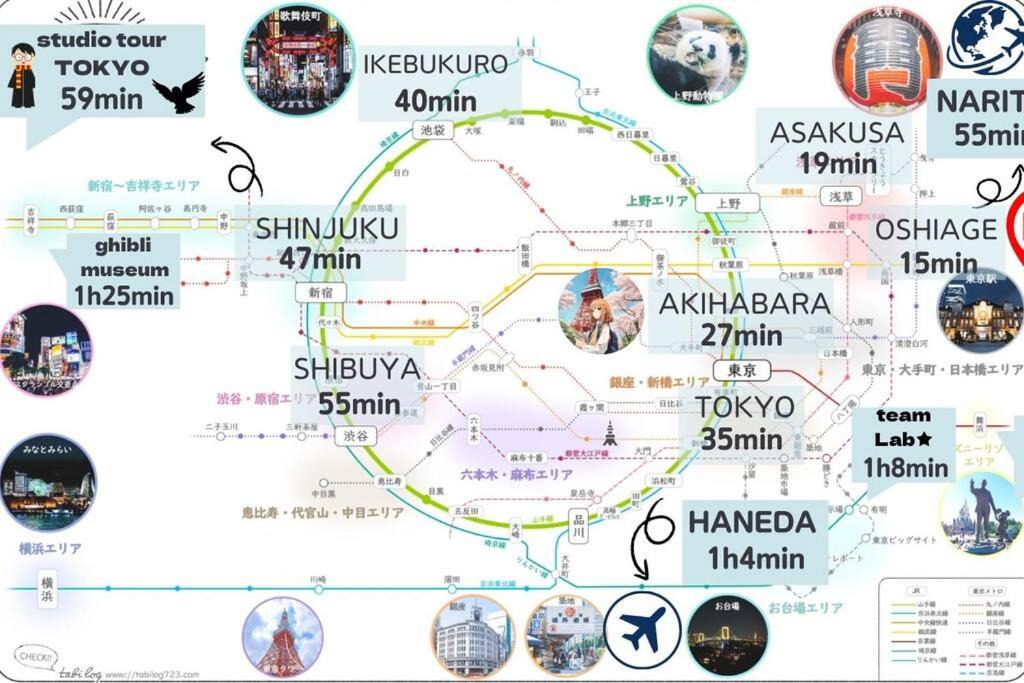 Photo of Others in Tateishi