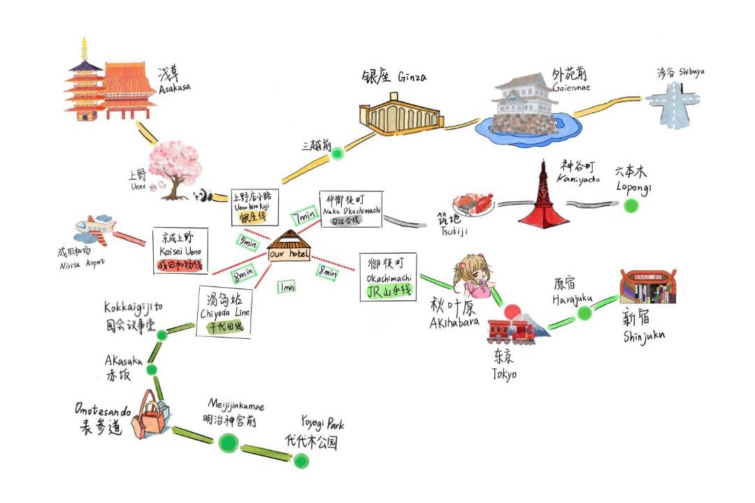 Photo of Others in Yushima