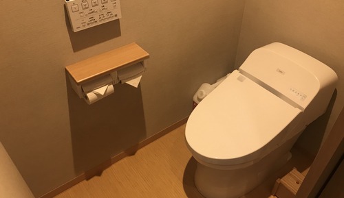 Twin Room, Non Smoking