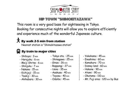 Shimokitazawa Apartment | KITAZAWA CS HOUSE/Vacation STAY 68573