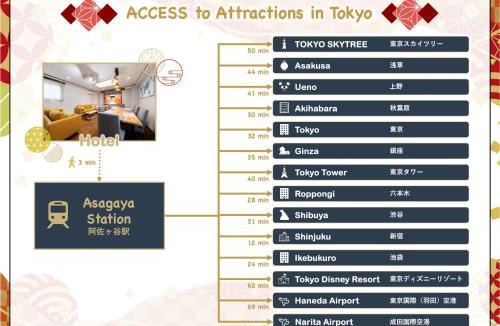 Asagayakita Apartment | HOTEL CtrlD ASAGAYA Spacious 130 Square Meter Apartment 4 Bedrooms 7 Beds 3 Minute Walk from JR Asagaya Station