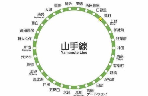 Higashinippori Apartment | 202 - Tokyo Ueno, 5 Min to Uguisudani Station, Entire Apartment for 4
